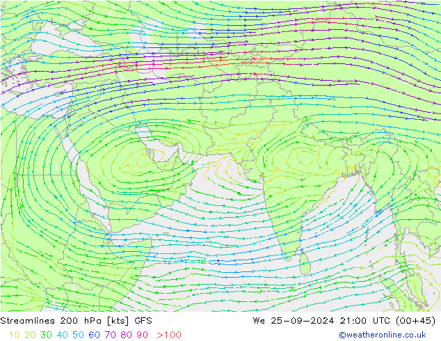 ветер 200 гПа GFS ср 25.09.2024 21 UTC