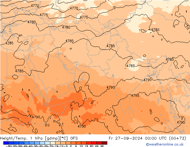 Height/Temp. 1 гПа GFS пт 27.09.2024 00 UTC