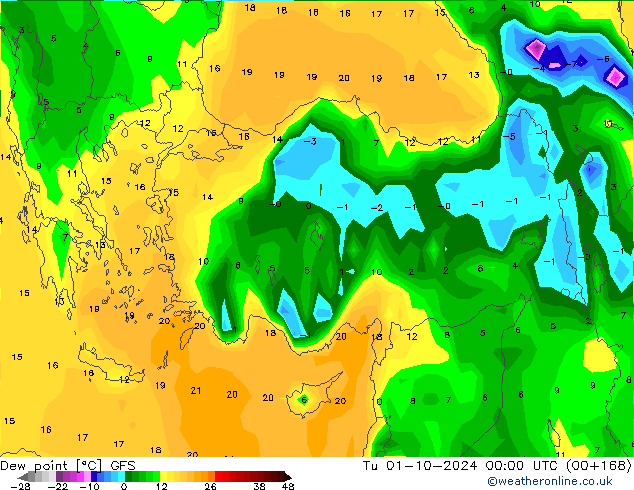 punkt rosy GFS wto. 01.10.2024 00 UTC