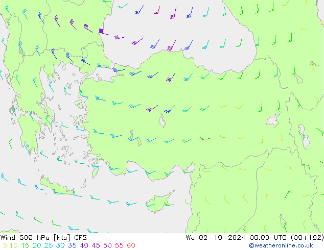 Vent 500 hPa GFS mer 02.10.2024 00 UTC