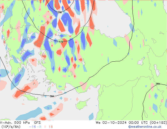 V-Adv. 500 hPa GFS Çar 02.10.2024 00 UTC