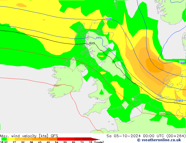 Max. wind velocity GFS Sáb 05.10.2024 00 UTC