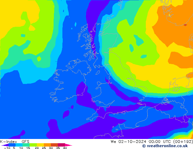 K-Index GFS We 02.10.2024 00 UTC