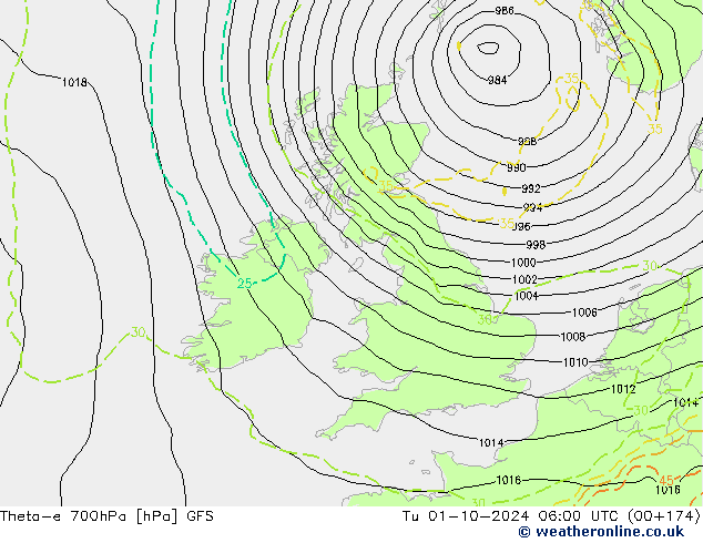 Theta-e 700hPa GFS October 2024