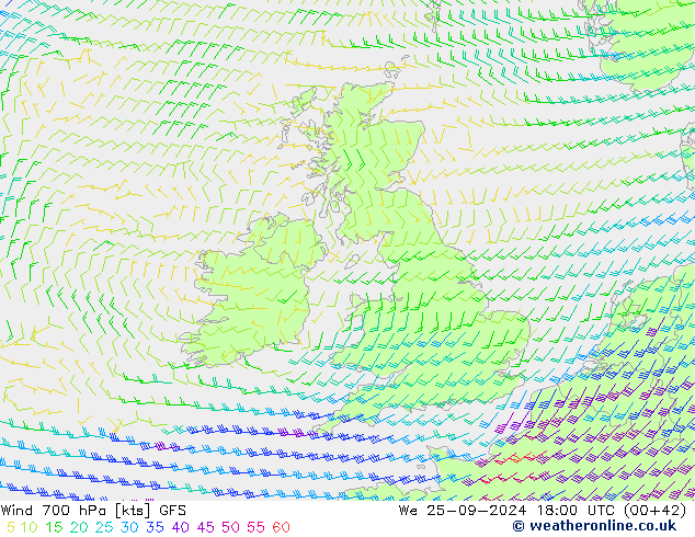 Wind 700 hPa GFS Mi 25.09.2024 18 UTC