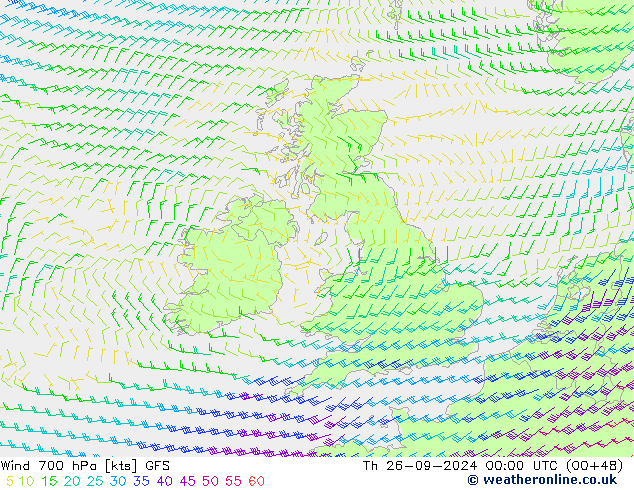 ветер 700 гПа GFS чт 26.09.2024 00 UTC