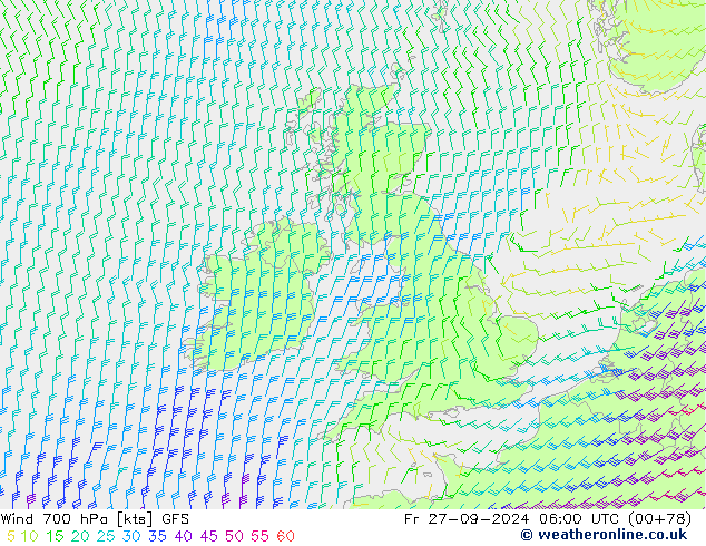  700 hPa GFS  2024