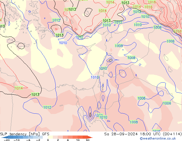 tendencja GFS so. 28.09.2024 18 UTC