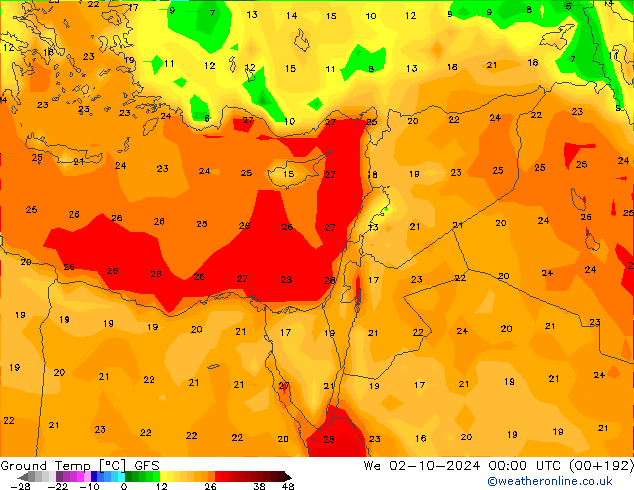 Temp GFS mer 02.10.2024 00 UTC