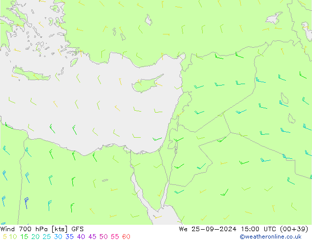 Vento 700 hPa GFS Qua 25.09.2024 15 UTC