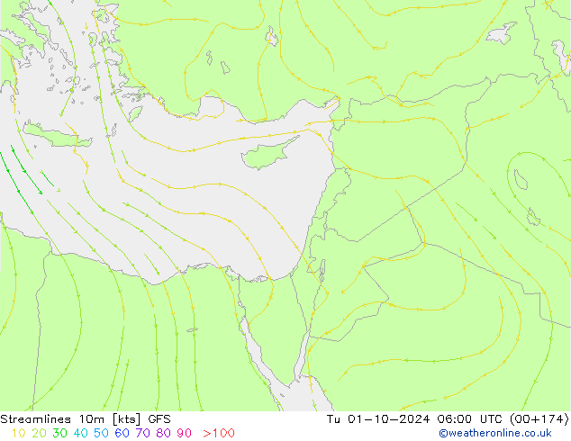 Streamlines 10m GFS Tu 01.10.2024 06 UTC