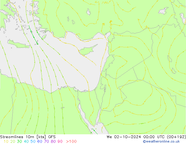 Rüzgar 10m GFS Çar 02.10.2024 00 UTC