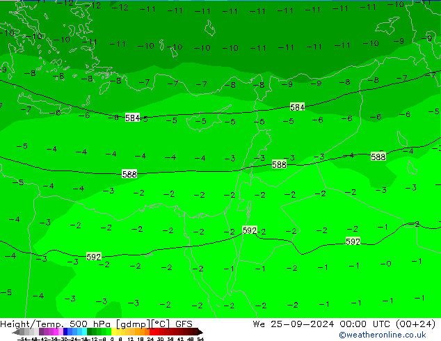 Z500/Regen(+SLP)/Z850 GFS wo 25.09.2024 00 UTC