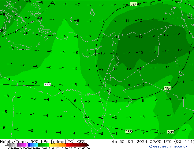 Yükseklik/Sıc. 500 hPa GFS Pzt 30.09.2024 00 UTC