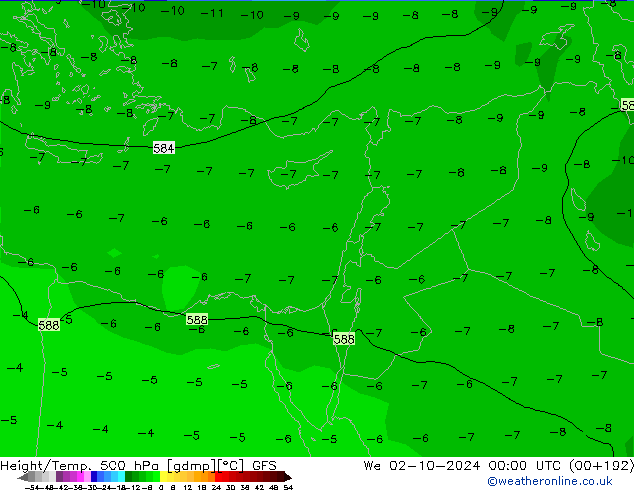 Height/Temp. 500 hPa GFS Qua 02.10.2024 00 UTC