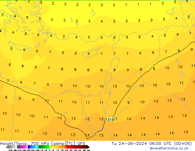 Géop./Temp. 700 hPa GFS mar 24.09.2024 06 UTC