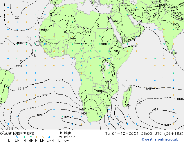 Cloud layer GFS Ottobre 2024