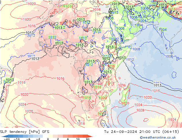 Tendance de pression  GFS mar 24.09.2024 21 UTC