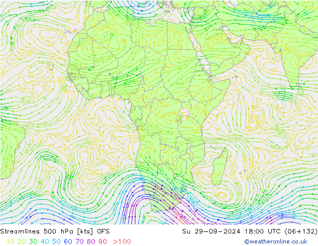 Linha de corrente 500 hPa GFS Dom 29.09.2024 18 UTC