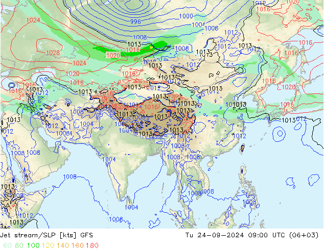 Jet Akımları/SLP GFS Eylül 2024