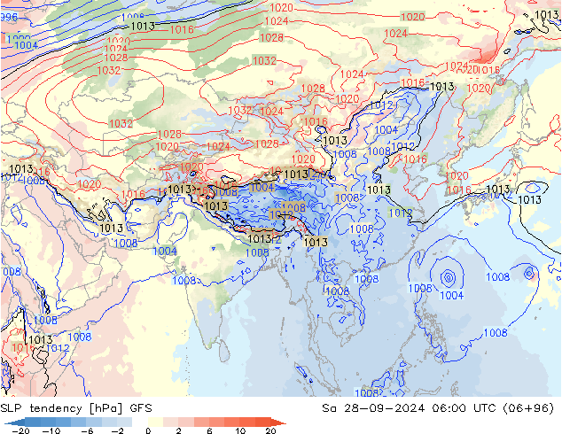 SLP tendency GFS Sáb 28.09.2024 06 UTC