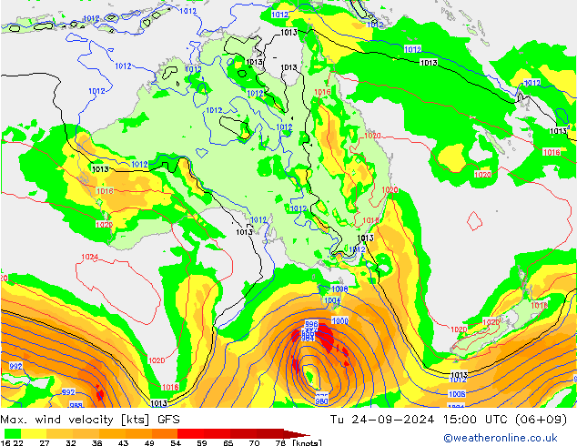 Windböen GFS Di 24.09.2024 15 UTC