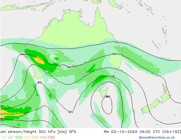 Courant-jet GFS mer 02.10.2024 06 UTC