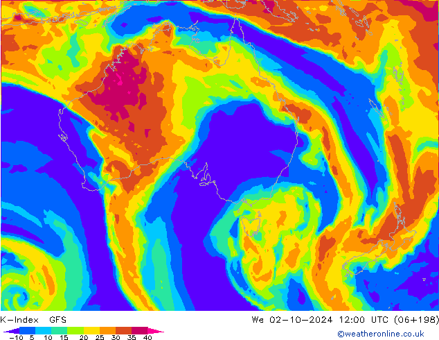 K-Index GFS  02.10.2024 12 UTC