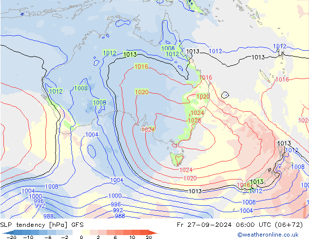 SLP tendency GFS Pá 27.09.2024 06 UTC