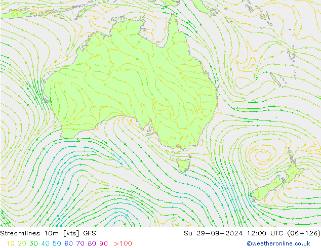 Streamlines 10m GFS September 2024