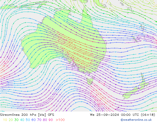  200 hPa GFS  25.09.2024 00 UTC