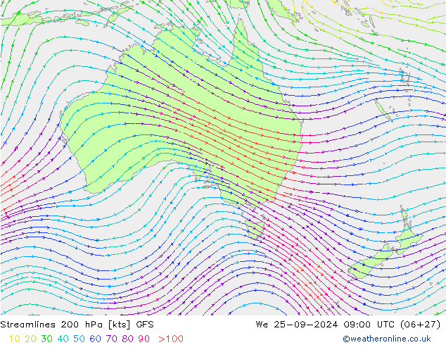 Streamlines 200 hPa GFS We 25.09.2024 09 UTC