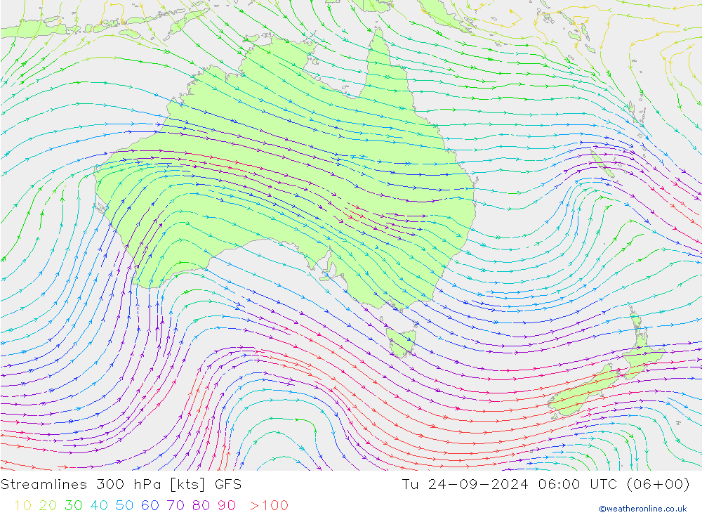 Linea di flusso 300 hPa GFS mar 24.09.2024 06 UTC