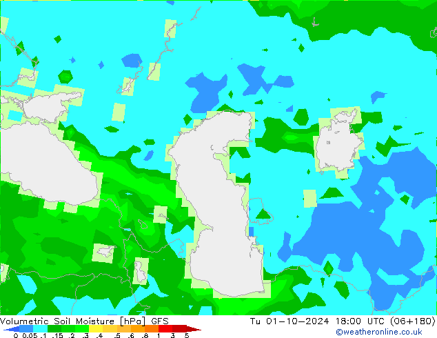 Volumetric Soil Moisture GFS Tu 01.10.2024 18 UTC