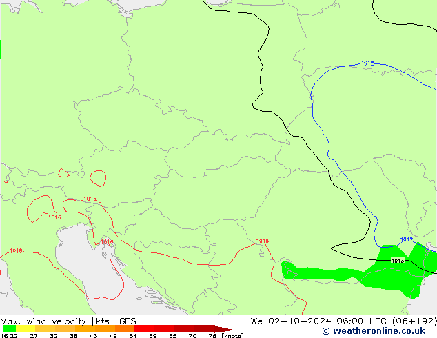 Max. wind velocity GFS October 2024