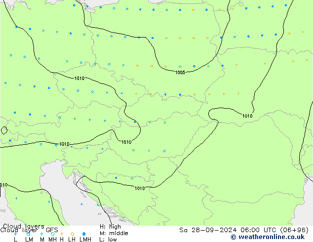  sáb 28.09.2024 06 UTC