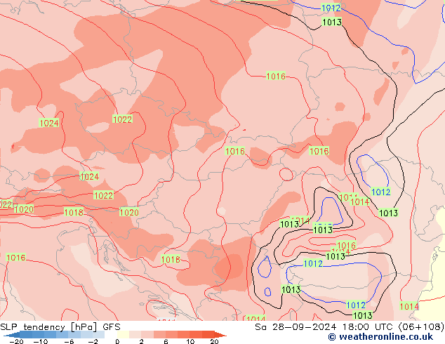 Drucktendenz GFS Sa 28.09.2024 18 UTC