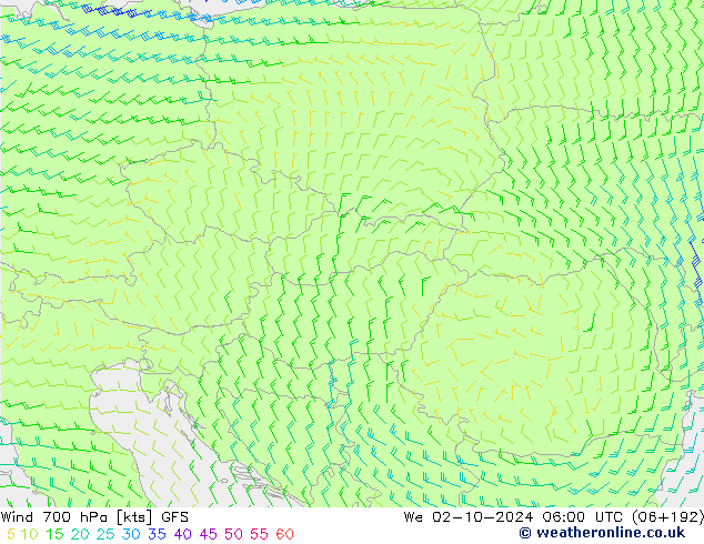 Wind 700 hPa GFS We 02.10.2024 06 UTC