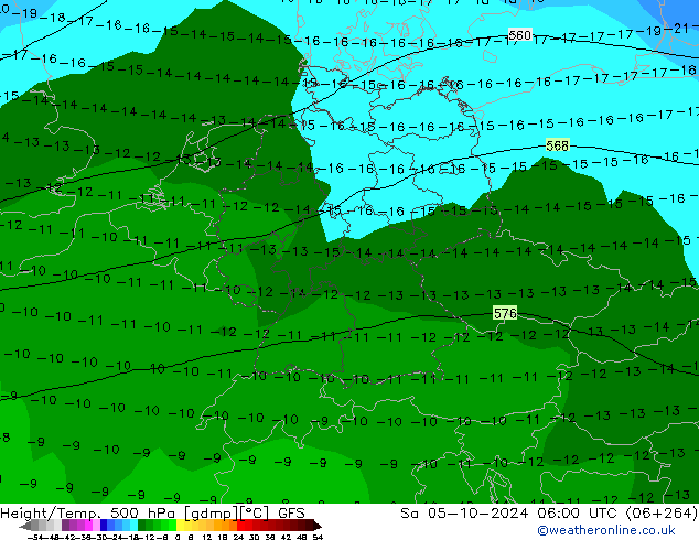 Height/Temp. 500 hPa GFS Sa 05.10.2024 06 UTC