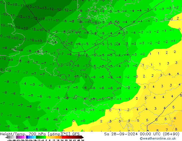 Height/Temp. 700 hPa GFS Sa 28.09.2024 00 UTC