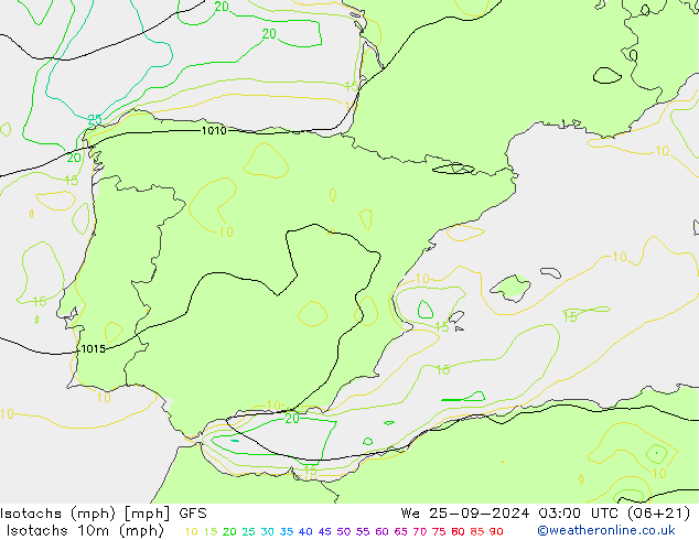 Isotachs (mph) GFS mer 25.09.2024 03 UTC