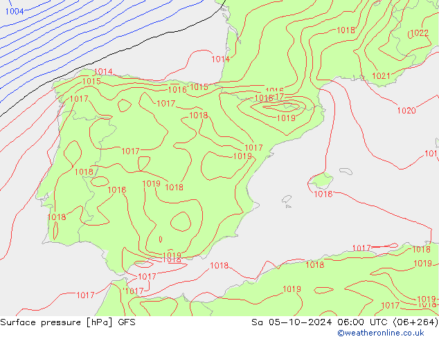 GFS: Cts 05.10.2024 06 UTC