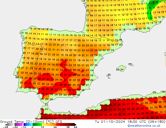 Ground Temp (0-10cm) GFS Tu 01.10.2024 18 UTC