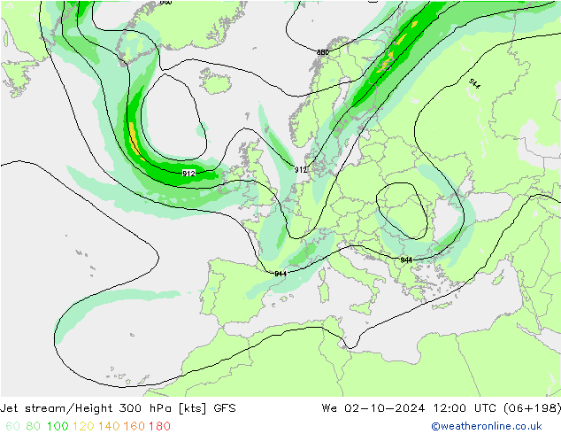 Corriente en chorro GFS octubre 2024