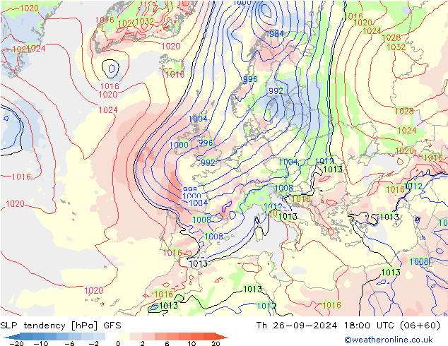 Druktendens (+/-) GFS do 26.09.2024 18 UTC