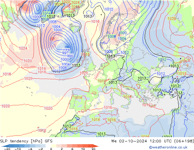 tendencja GFS śro. 02.10.2024 12 UTC