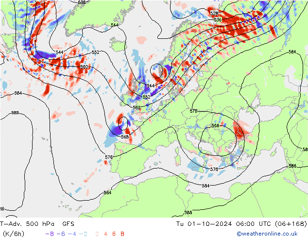 T-Adv. 500 hPa GFS Di 01.10.2024 06 UTC