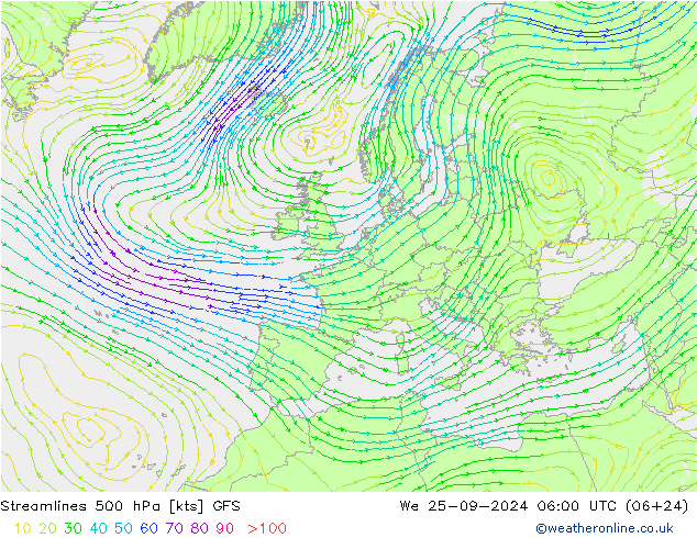 Linha de corrente 500 hPa GFS Qua 25.09.2024 06 UTC