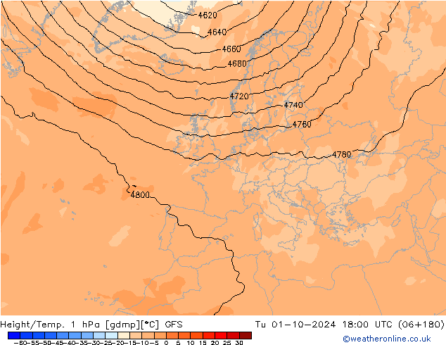 Height/Temp. 1 гПа GFS вт 01.10.2024 18 UTC