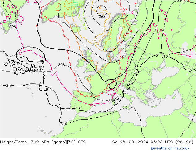 Height/Temp. 700 hPa GFS Sáb 28.09.2024 06 UTC